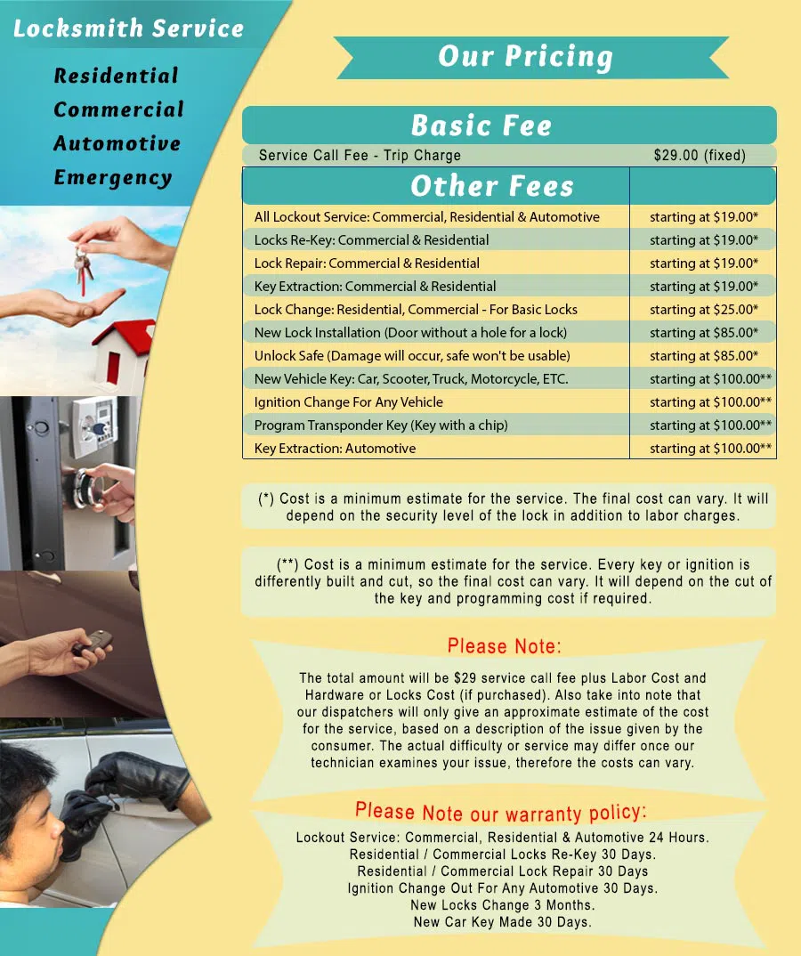 Town Center Locksmith Shop Seal Beach, CA 562-274-0788